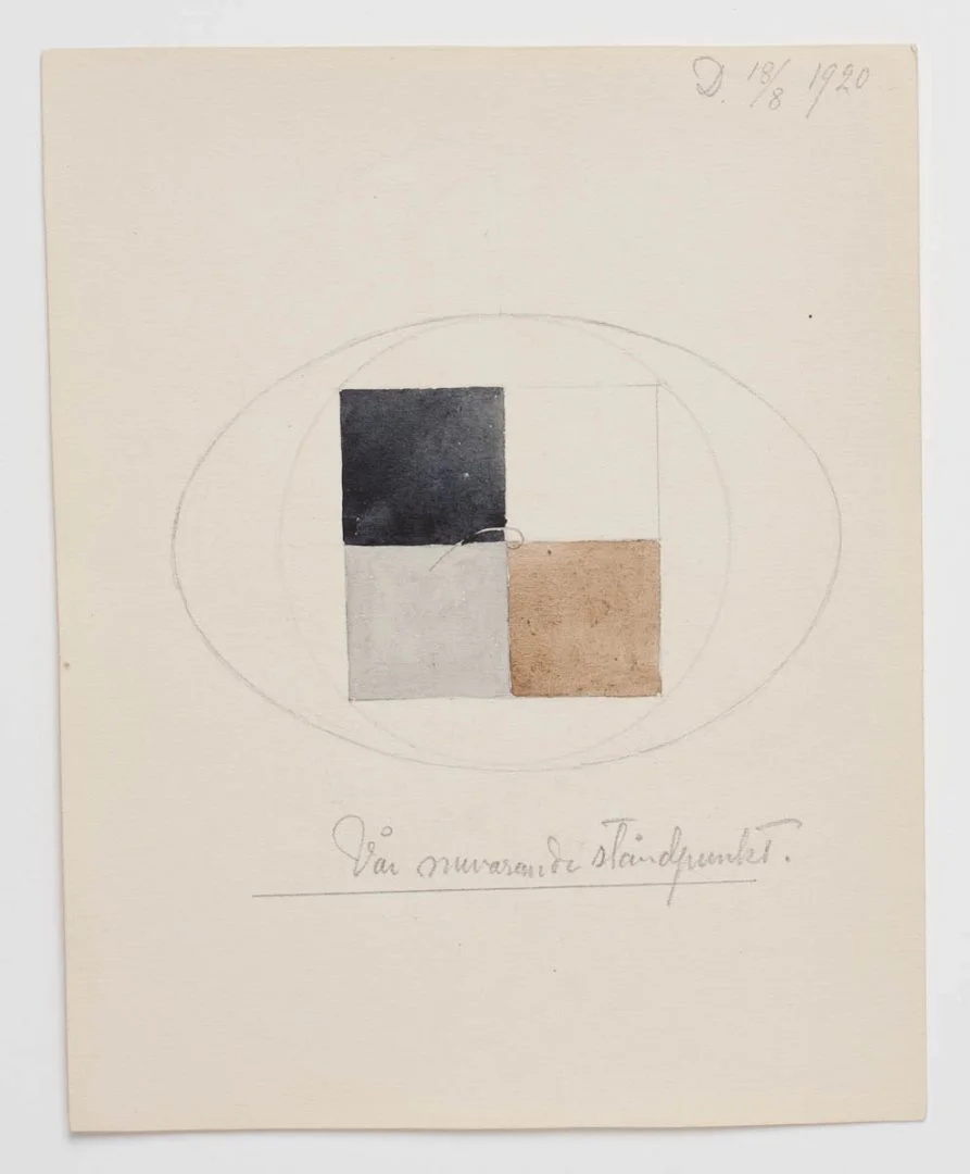 Hilma af Klint, Der Gegenwärtige Zeitpunkt 