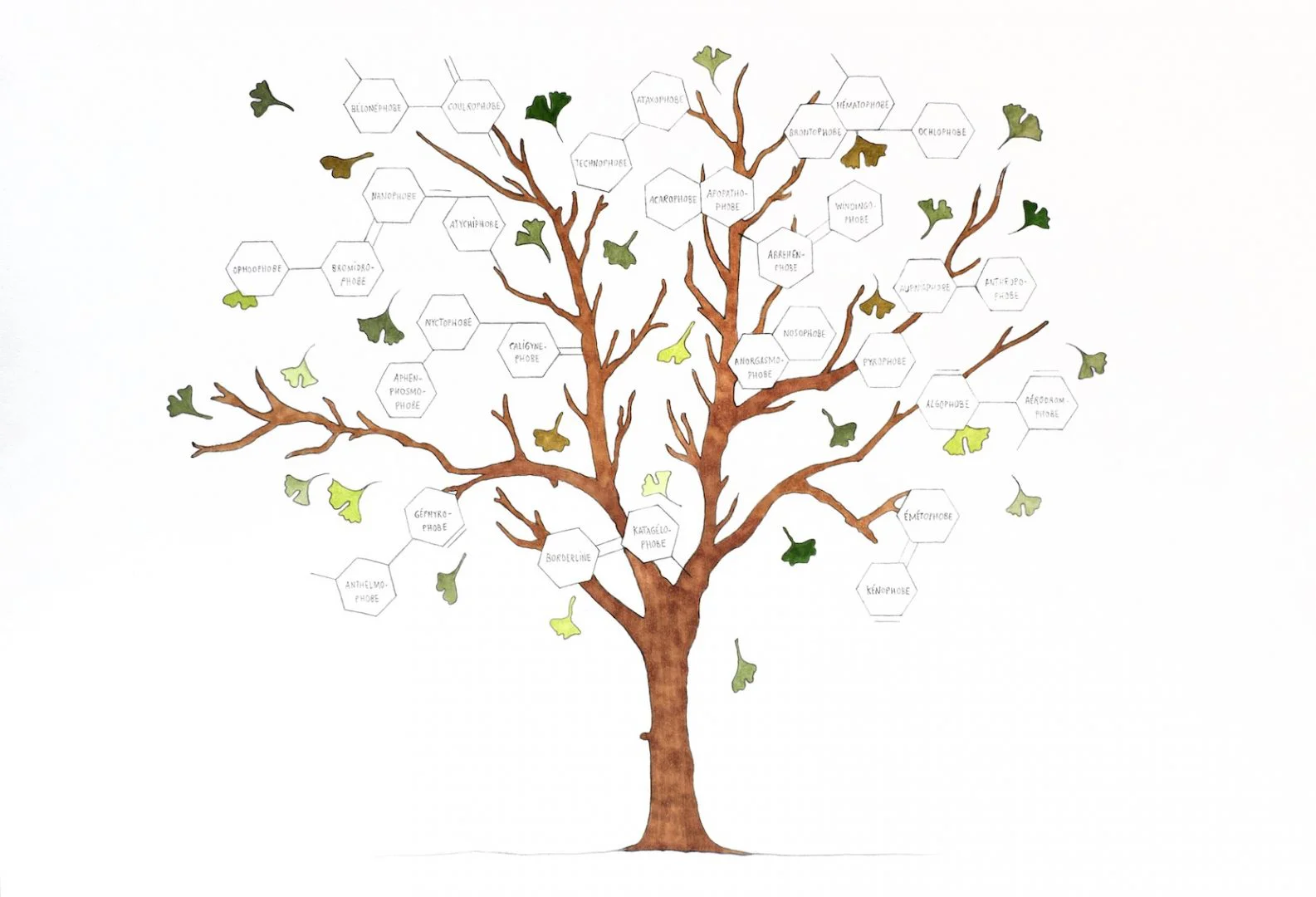 Jeanne Susplugas, Arbre Généalogique, 2016, ink on paper © Jeanne Susplugas